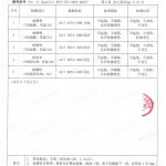 北流重防腐地坪,北流超强耐腐蚀涂料-缩略图4